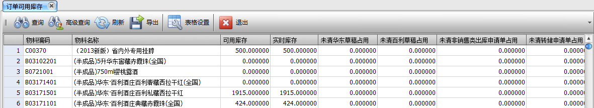 SAP釀酒行業ERP軟件