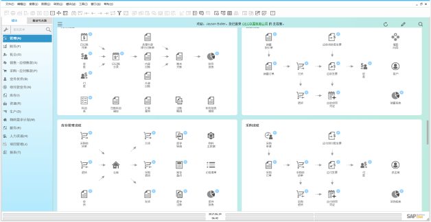 SAP ERP新材料行業解決方案-塑料行業ERP系統-高分子材料管理軟件供應商 青島中科華智